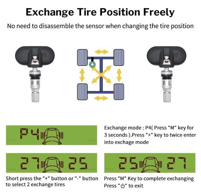 MY66T TPMS de voiture pour la surveillance de l'humidité du pneu, pression interne de 433 MHz
