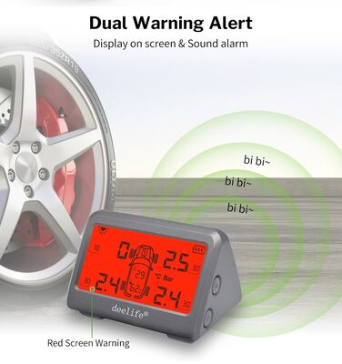 MY66T TPMS de voiture pour la surveillance de l'humidité du pneu, pression interne de 433 MHz