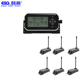 Type obligatoire six système de contrôle de pneu de remorque du pneu TPMS